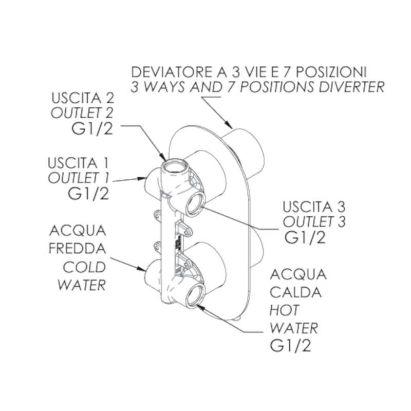 Rubinetto doccia a tre vie e sette posizioni su unica piastra serie minimal Remer N937